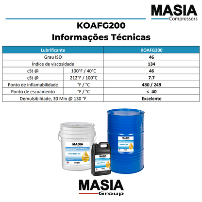1310-2036-20 FG Lubrificante Compativel com Atlas Copco - 5 gal