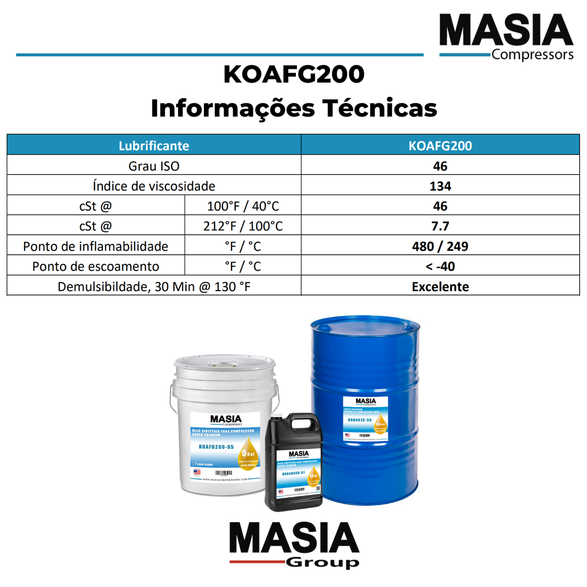 Ultra FG FG Lubrificante Compativel com Ingersoll Rand - 5 gal