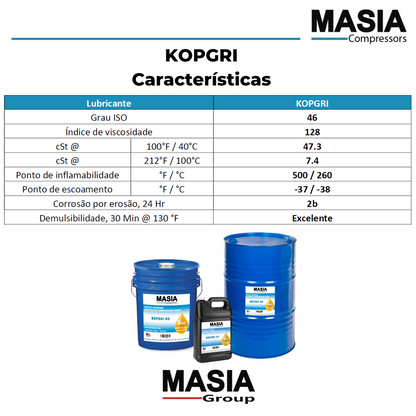 Oleo para Compresor Parafuso Woodward Sales 30000249