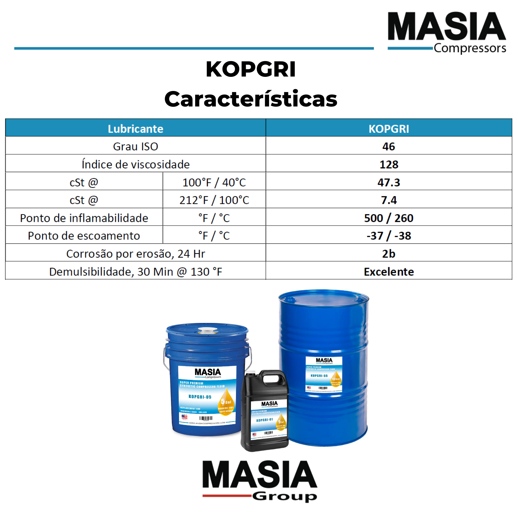 Compro Synthetic 46 Oleo Compativel com Petro Canada - 4 gal