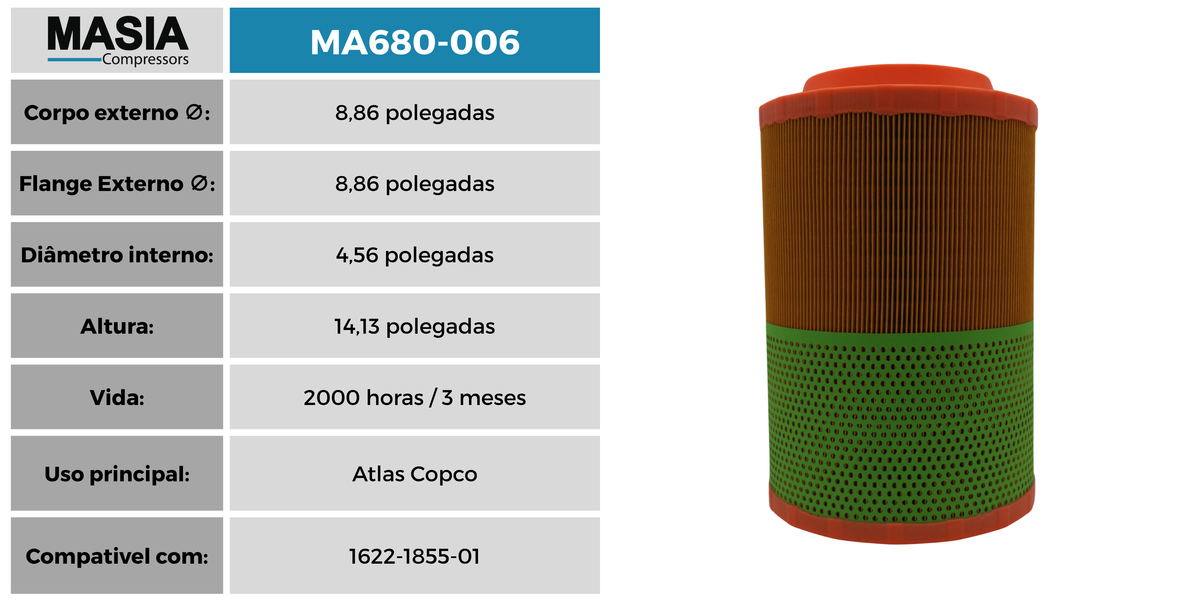 ZS1063356 Filtro de Ar Compativel con Gardner Denver
