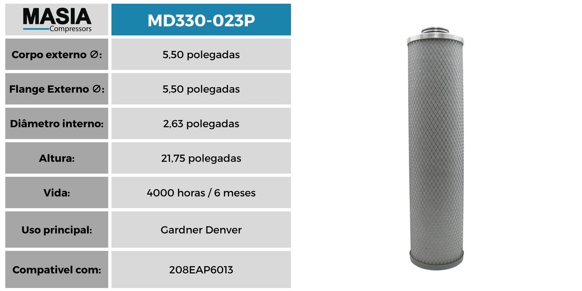 KD330-023P Separador de Ár/Oleo Keltec Technolab