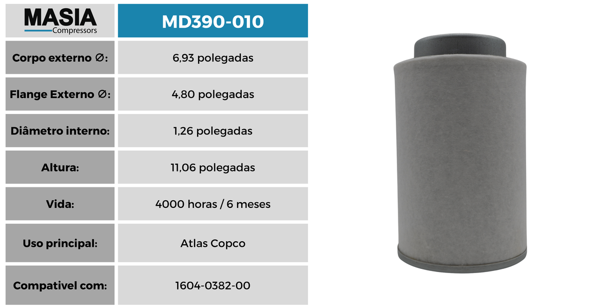 2911-0075-00 Separador de Ár/Oleo Compativel con Atlas Copco