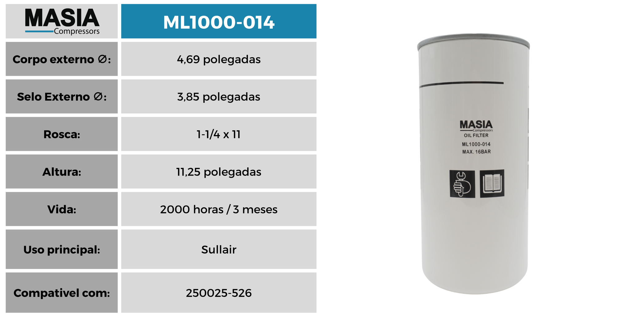 640557 Filtro de Óleo Compativel con Ceccato/Mark