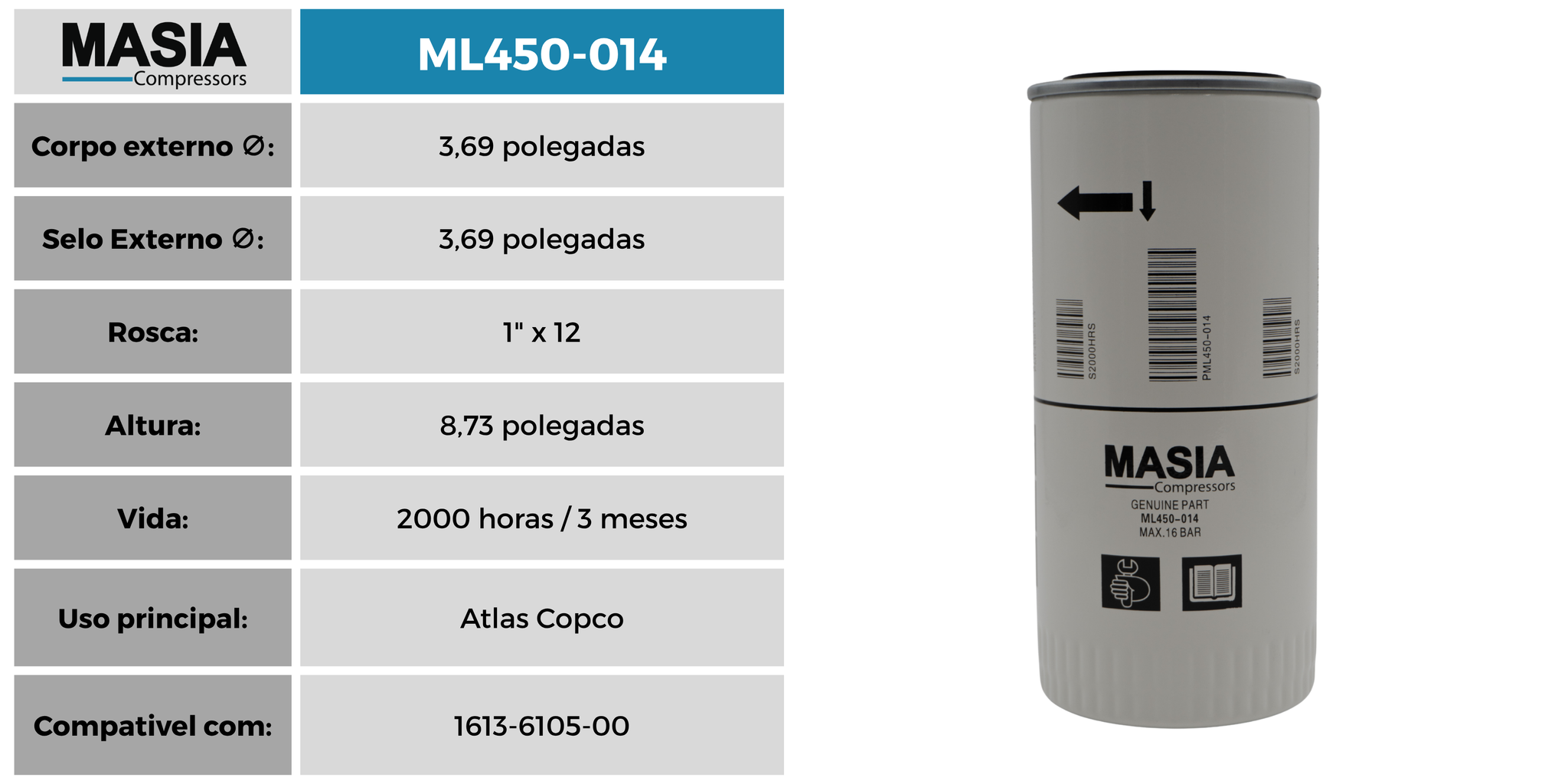 4057120 Filtro de Óleo Compativel con Sullair