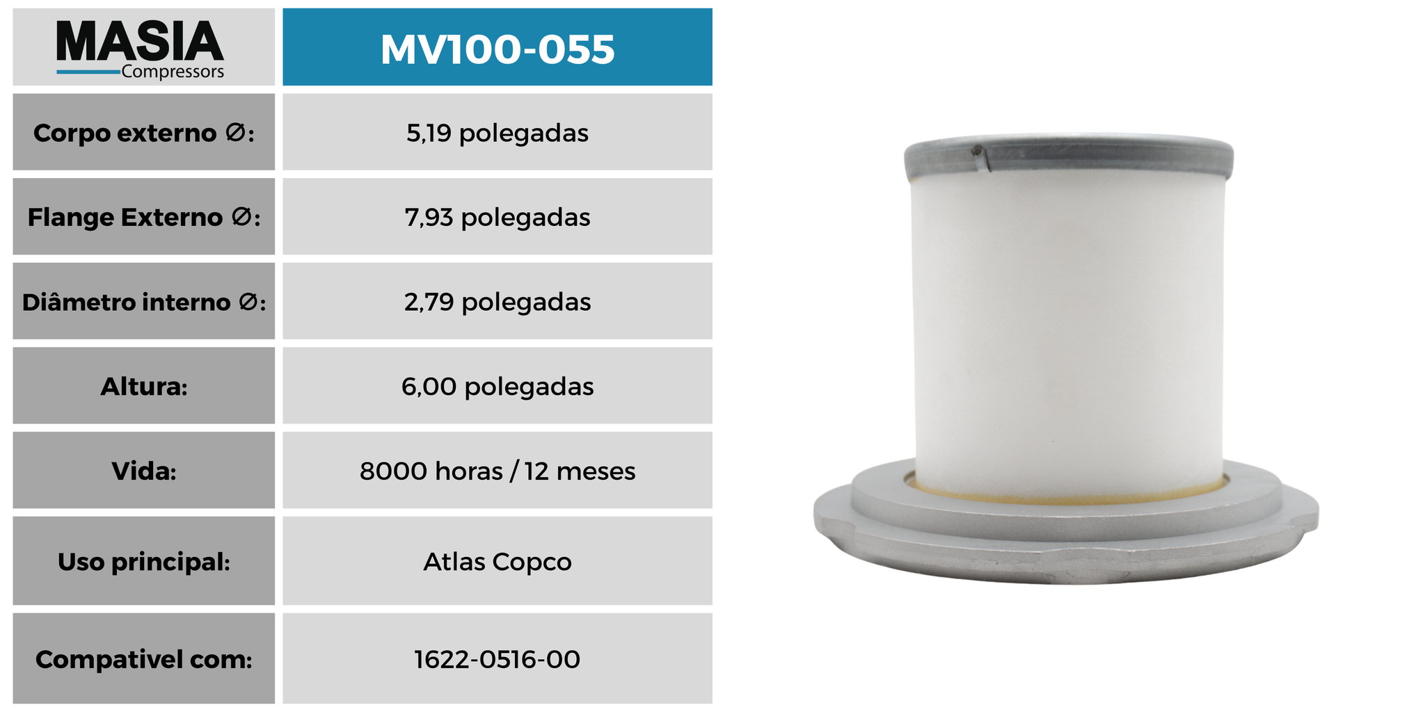 P52-5581 Separador de Ár/Oleo Compativel con Donaldson